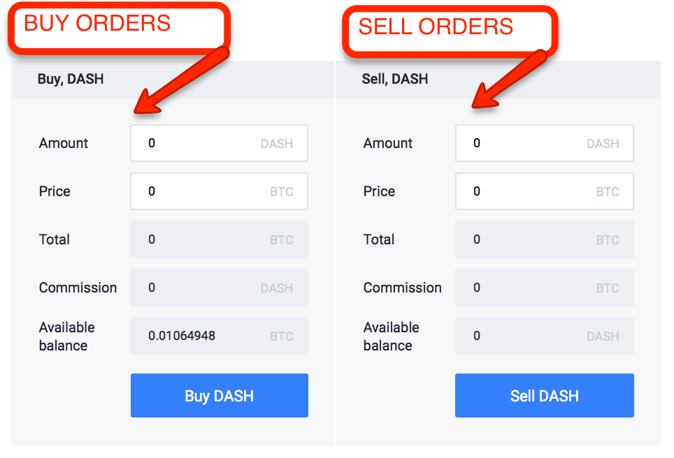Buy & sell orders