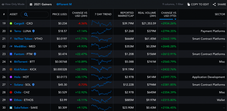 where can i buy chz crypto