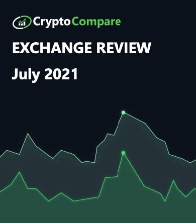 Exchange CryptoCompare